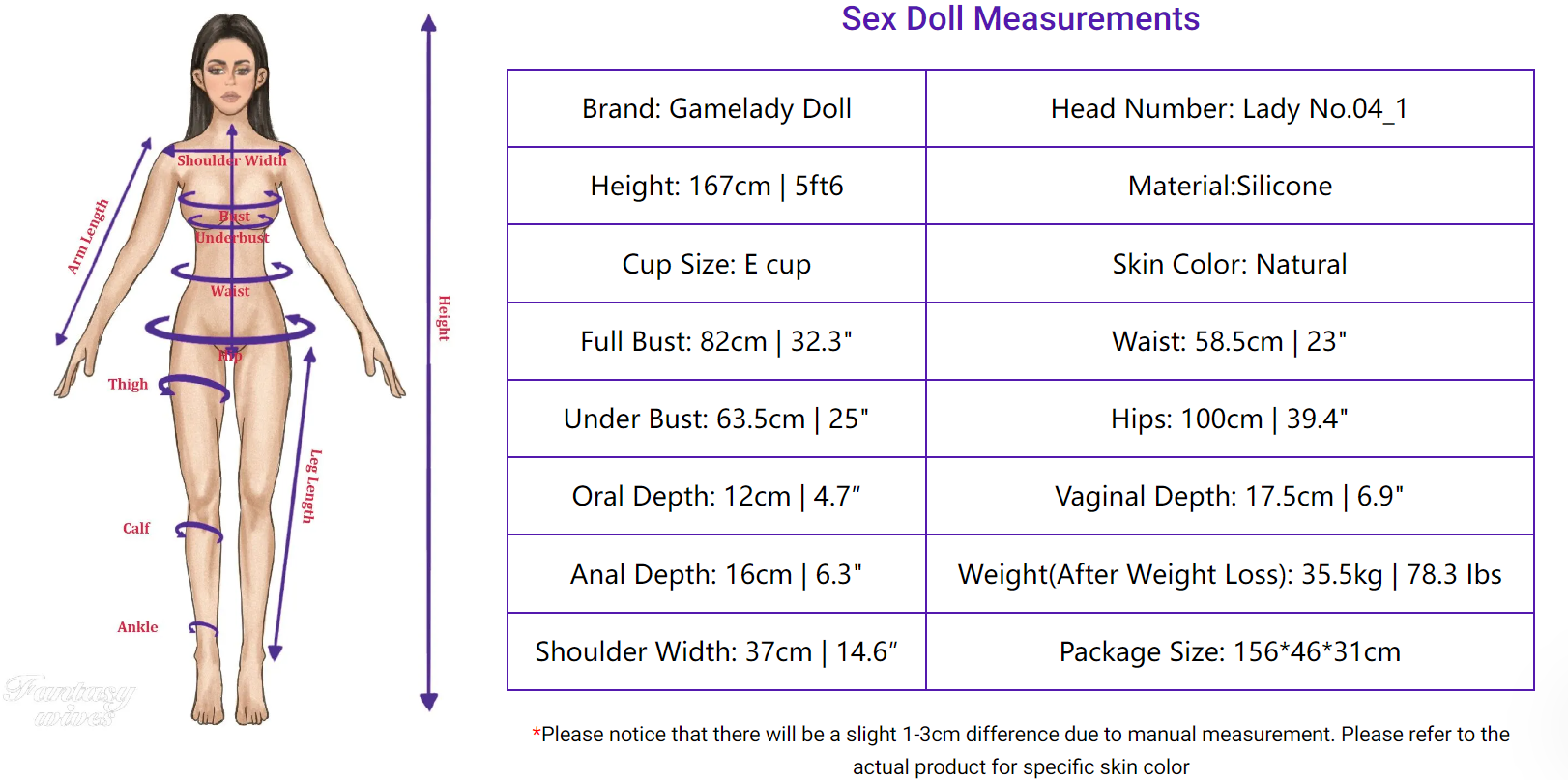 doll's specs